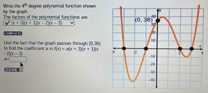 Solved: Write the 4^(th) degree polynomial function shown by the graph ...