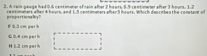 A rain gauge had 0.6 centimeter of rain after 2 hours, 0.9 centimeter after 3 hours, 1.2
centimeters after 4 hours, and 1.5 centimeters after 5 hours. Which describes the constant of
proportionality?
F 0.3 cm per h
G 0.4 cm per h
H 1.2 cm perh