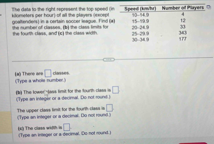 The data to the right represent the top speed (
kilometers per hour) of all the players (except 
goaltenders) in a certain soccer league. Find ( 
the number of classes, (b) the class limits for 
the fourth class, and (c) the class width. 
(a) There are □ classes. 
(Type a whole number.) 
(b) The lower lass limit for the fourth class is □. 
(Type an integer or a decimal. Do not round.) 
The upper class limit for the fourth class is □. 
(Type an integer or a decimal. Do not round.) 
(c) The class width is □. 
(Type an integer or a decimal. Do not round.)