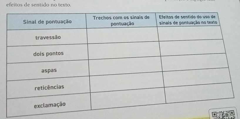 efeitos de sentido no texto.