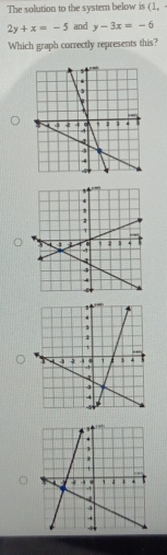 The solution to the system below is ( _
2y+x=-5 and y-3x=-6
Which graph correctly represents this?