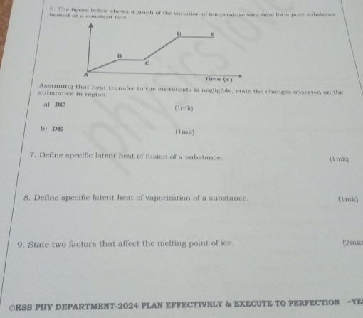 heated at a constant rate 6. The figure below shows a graph of the variation of temperature with time for a pure substance 
substance in region. Assuming that heat transfer to the surrounds is negligible, state the changes observed on the 
a) BC (1mk) 
b) DE (1mk) 
7. Define specific latent heat of fusion of a substance. (1mk) 
8. Define specific latent heat of vaporization of a substance. (1mk) 
9. State two factors that affect the melting point of ice. (2mks 
◎KSS PHY DEPARTMENT-2024 PLAN EFFECTIVELY & EXECUTE TO PERFECTION ~YE