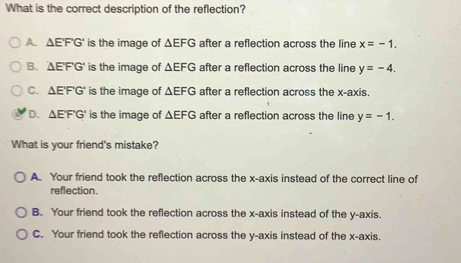 What is the correct description of the reflection?
A. △ E'F'G' is the image of △ EFG after a reflection across the line x=-1.
B. △ E'F'G' is the image of △ EFG after a reflection across the line y=-4.
C. △ E'F'G' is the image of △ EFG after a reflection across the x-axis.
D. △ E'F'G' is the image of △ EFG after a reflection across the line y=-1. 
What is your friend's mistake?
A. Your friend took the reflection across the x-axis instead of the correct line of
reflection.
B. Your friend took the reflection across the x-axis instead of the y-axis.
C. Your friend took the reflection across the y-axis instead of the x-axis.