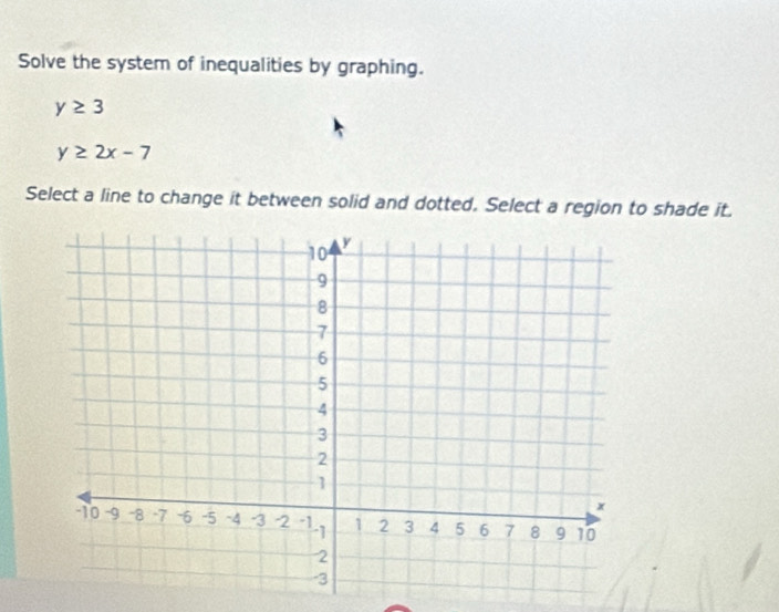 Solve the system of inequalities by graphing.
y≥ 3
y≥ 2x-7
Select a line to change it between solid and dotted. Select a region to shade it.