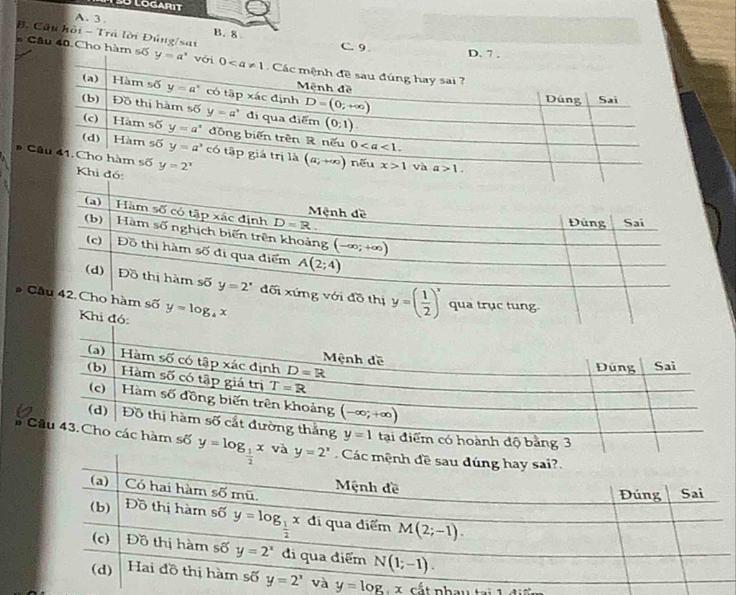 SLOGARIT
A. 3 . B. 8 
B. Cầu hồi - Trả lời Đúng/sai
C. 9. D. 7 .
# Câu 40 Cho hàm số y=a^x với 
 
qua trục tung.
* y=log _4x
Khi đó:
oành độ bằng 3
# y=log _ 1/2 x và y=2^x
x