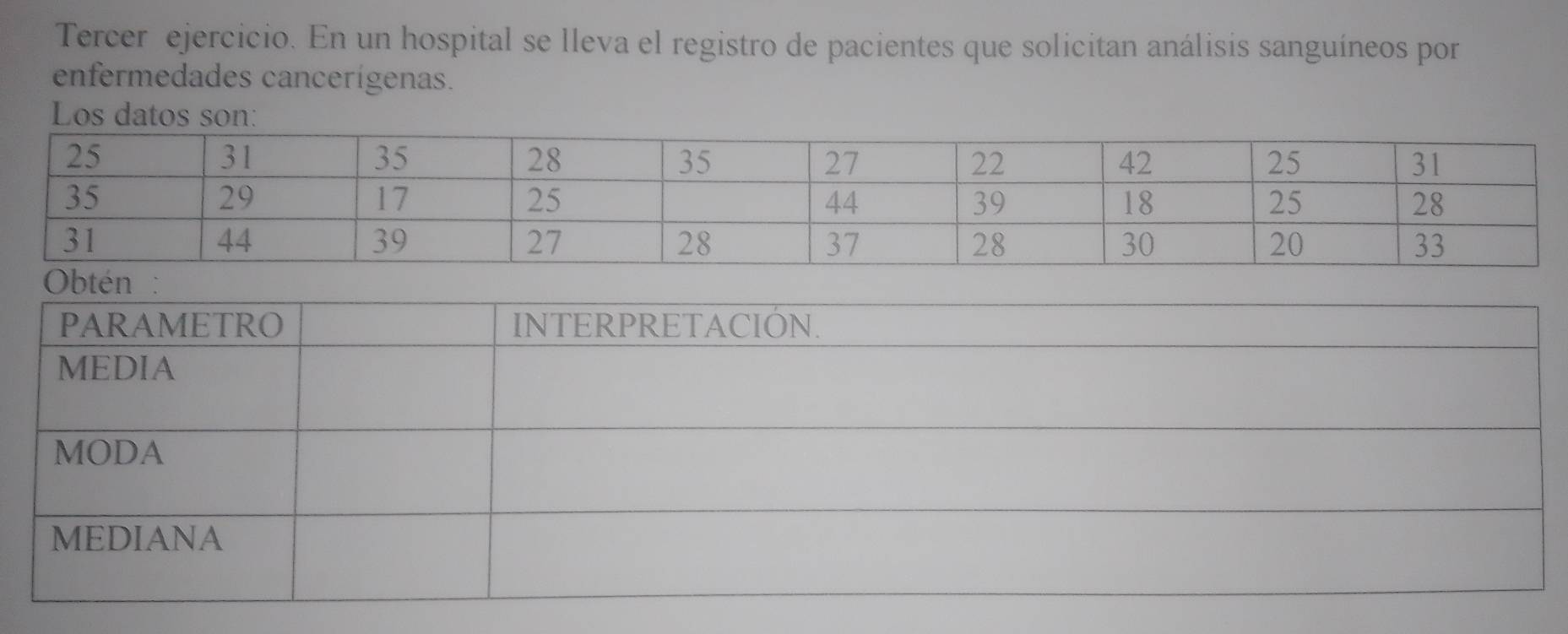 Tercer ejercicio. En un hospital se lleva el registro de pacientes que solicitan análisis sanguíneos por 
enfermedades cancerígenas. 
Los datos