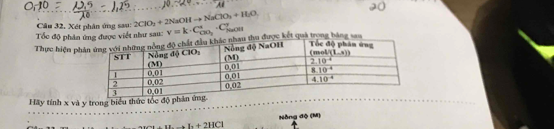 Ad
Câu 32. Xét phản ứng sau: 2ClO_2+2NaOHto NaClO_3+H_2O.
Tốc độ phản ứng được viết như sau: V=k· C_ClO_2^x· C_(NaOH)^y
Thực hiện phau thu được kết quả trong bảng sau
Hãy tính x và y trong biểu thức tốc độ phản
Nòng độ (M)
to I_2+2HCl