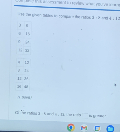 Complete this assessment to review what you've learne 
Use the given tables to compare the ratios 3:8 and 4:12
(1 point) 
Of the ratios 3:8 and 4:12 , the ratio □ is greater. 
01