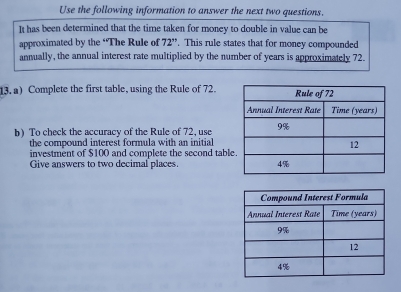 Use the following information to answer the next two questions. 
It has been determined that the time taken for money to double in value can be 
approximated by the “The Rule of 72 ”. This rule states that for money compounded 
annually, the annual interest rate multiplied by the number of years is approximately 72. 
13. a) Complete the first table,using the Rule of 72. 
b) To check the accuracy of the Rule of 72, use 
the compound interest formula with an initial 
investment of $100 and complete the second table 
Give answers to two decimal places.