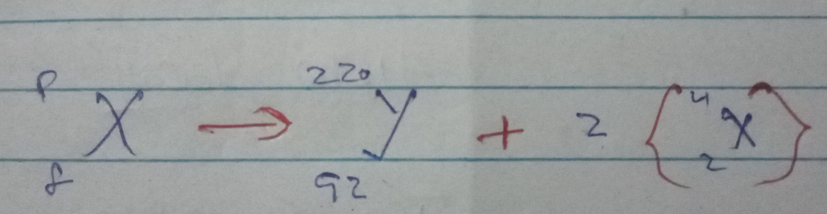 P X
f^(220)y+2(^4_2x)