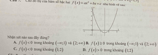 [-1,3]
7 Cho đô thị của hàm số bậc hai f(x)=ax^2+bx+c như hình vẽ sau:
Nhận xét nào sau đây đúng?
A. f(x)<0</tex> trong khoảng (-∈fty ;1) và (2;+∈fty ) B. f(x)≥ 0 trong khoảng (-∈fty ;1) và (2;+∈fty )
C. f(x)<0</tex> trong khoảng (1;2) D. f(x)>0 trong khoảng (1;2)