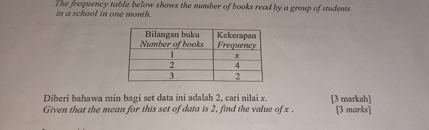 The frequency table below shows the number of books read by a group of students 
in a school in one month. 
Diberi bahawa min bagi set data ini adalah 2, cari nilai x. [3 markah] 
Given that the mean for this set of data is 2, find the value of x. [3 marks]