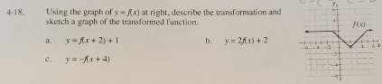 4-18. Using the graph of y=f(x) at right, describe the transformation and
sketch a graph of the transformed function.
a. y=f(x+2)+1 b. y=2f(x)+2 ら
c. y=-f(x+4)