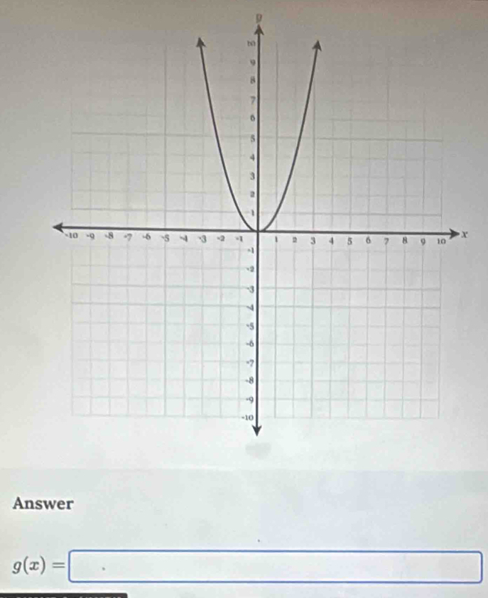 x
Answer
g(x)=□