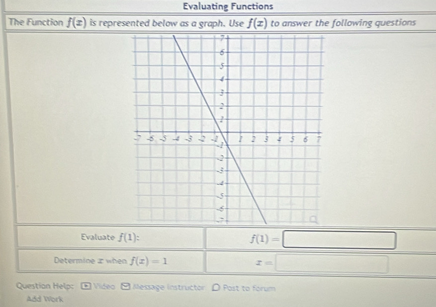 Evaluating Functions 
The Function f(x) is represented below as a graph. Use f(x) to answer the following questions 
Evaluate f(1) : f(1)=□
Determine a when f(x)=1
x=□
Question Help: Video Message instructor D Post to forum 
Add Work