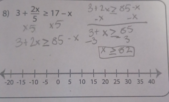 3+ 2x/5 ≥ 17-x