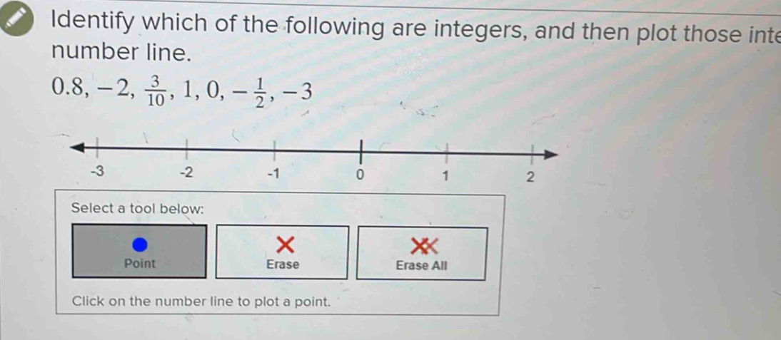 a l dentify which of the following are integers, and then plot those inte 
number line.
0.8, -2,  3/10 , 1, 0, - 1/2 , -3
Select a tool below:
X
X
Point Erase Erase All 
Click on the number line to plot a point.