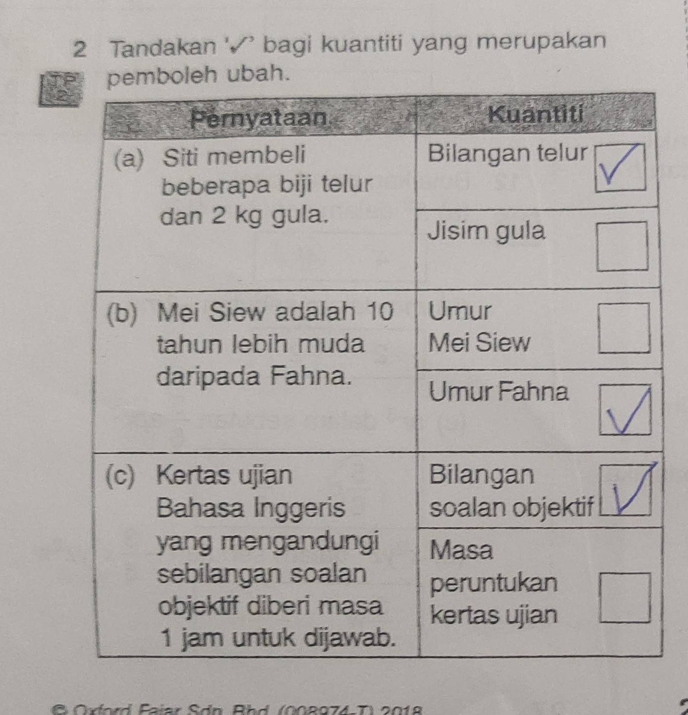 Tandakan '✓’ bagi kuantiti yang merupakan 
Orford Faier Sân Ahd (008974 T) 2018