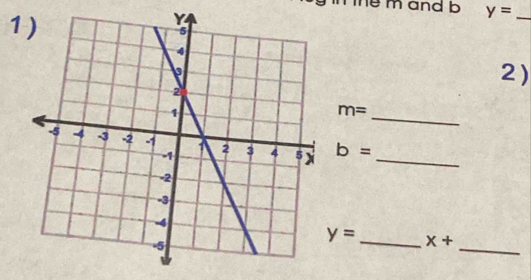 m and b y= _ 
1) 
2) 
_
m=
b=
_ 
_
y=
x+