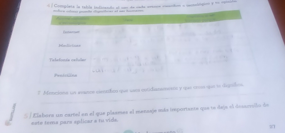 Completa la tabla indicando el uso de csde avance etearitioo o tecnológico y ru opiniós 
* Mencions un avance científico que uses cotidianamente y que cress 
_ 
| Elabora un cartel en el que plasmes el mensaje más importante que te deja el desarrollo de 
este tema para aplicar a tu vida. 
27