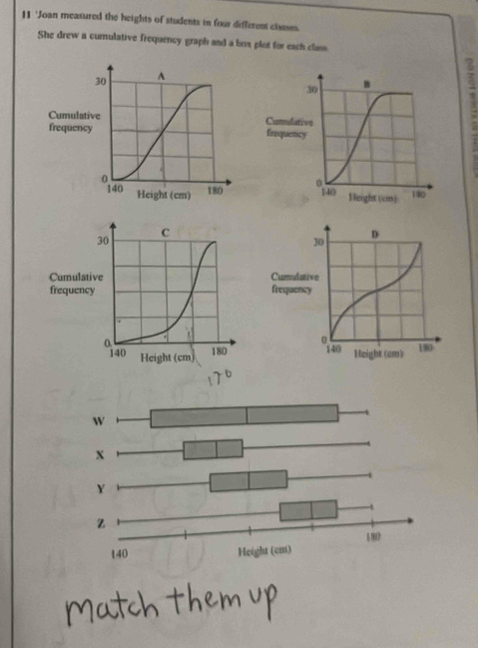 11 'Joan measured the heights of students in four different clases. 
She drew a cumulative frequency graph and a box plot for each clins 
CumulatCommdu 
frequencEnequen 
; 

CumulatCumulat 
frequencfrequenc