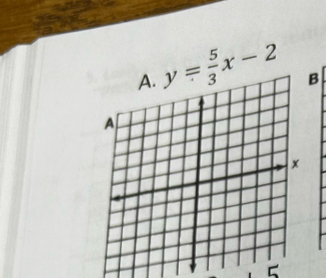 y= 5/3 x-2 B
5