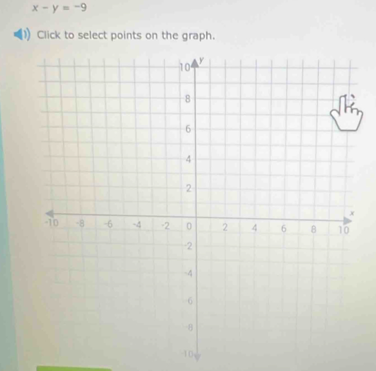 x-y=-9
Click to select points on the graph.
-10