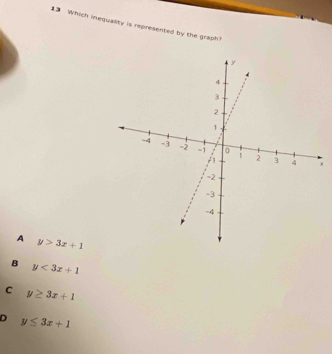 Which inequality is represented by the graph?
×
A y>3x+1
B y<3x+1
C y≥ 3x+1
D y≤ 3x+1