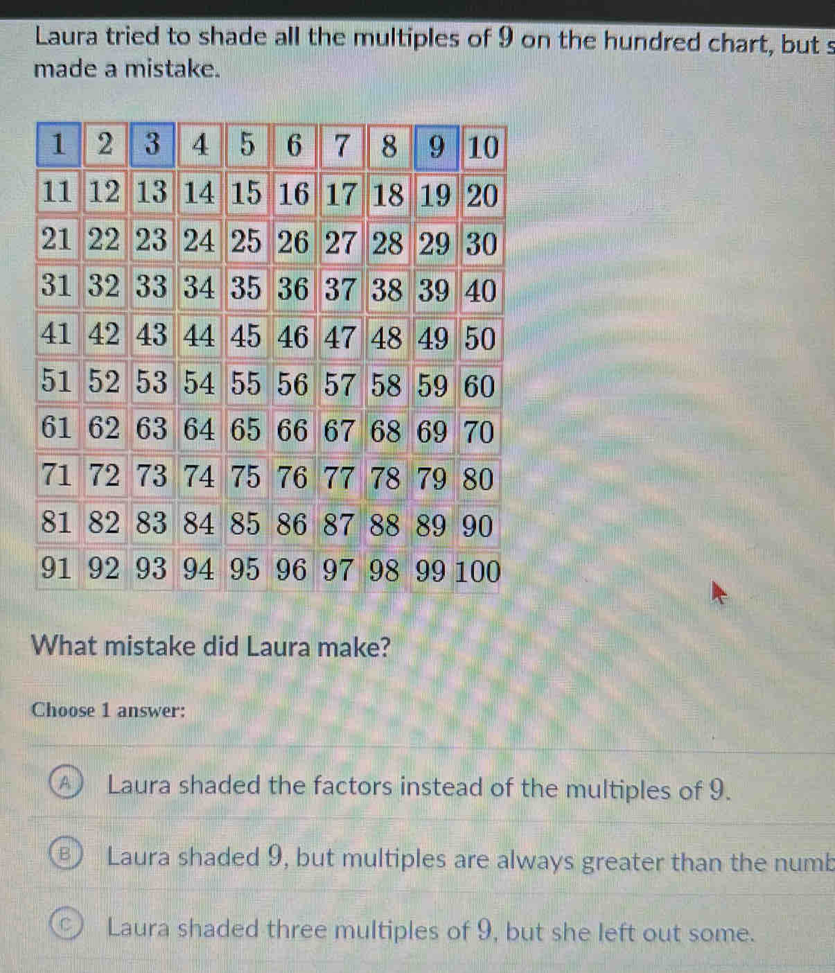 Laura tried to shade all the multiples of 9 on the hundred chart, but s ...