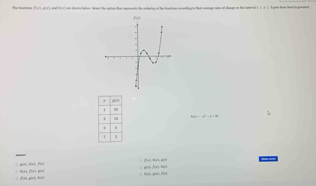 The functions f(x),g(x) , and h(x) are shown below. Select the option that represents the ordering of the functions according to their average rates of change on the interval 1≤ x≤ 3 l goes from least to greatest.
h(x)=-x^3-x+19
Answer
f(x),h(x),g(x)
g(x),h(x),f(x)
g(x),f(x),h(x)
h(x),f(x),g(x)
h(x),g(x),f(x)
f(x),g(x),h(x)