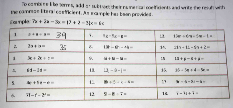 To combine like terms, add or subtract their numerical coefficients and write the result with
the common literal coefficient. An example has been provided.
Example: 7x+2x-3x=(7+2-3)x=6x