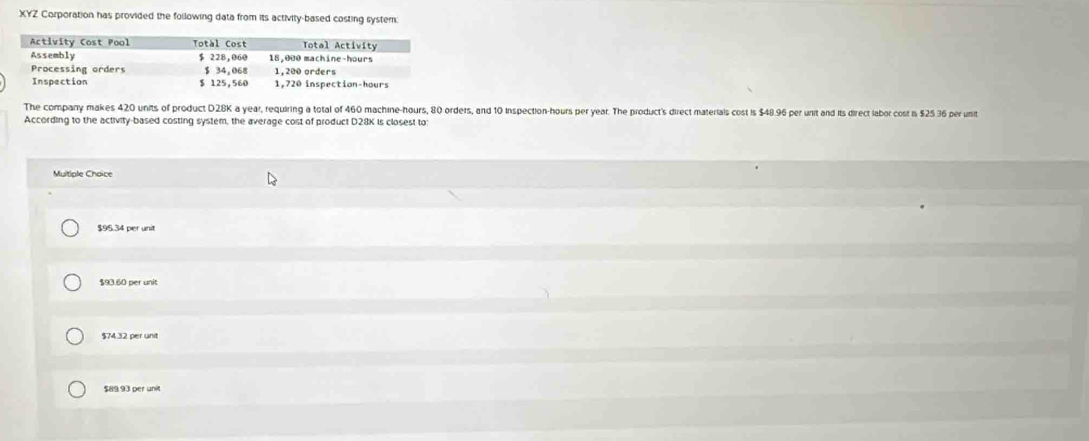 XYZ Corporation has provided the following data from its activity-based costing system:
The company makes 420 units of product D28K a year, requiring a total of 460 machine -hours, 80 orders, and 10 inspection-hours per year. The product's direct materials cost is $48.96 per unit and its direct labor cost is $25 36 per unit
According to the activity-based costing system, the average cost of product D28K is closest to:
Muitiple Choice
$96.34 per unit
$93.60 per unit
$74.32 per unit
$89.93 per unit