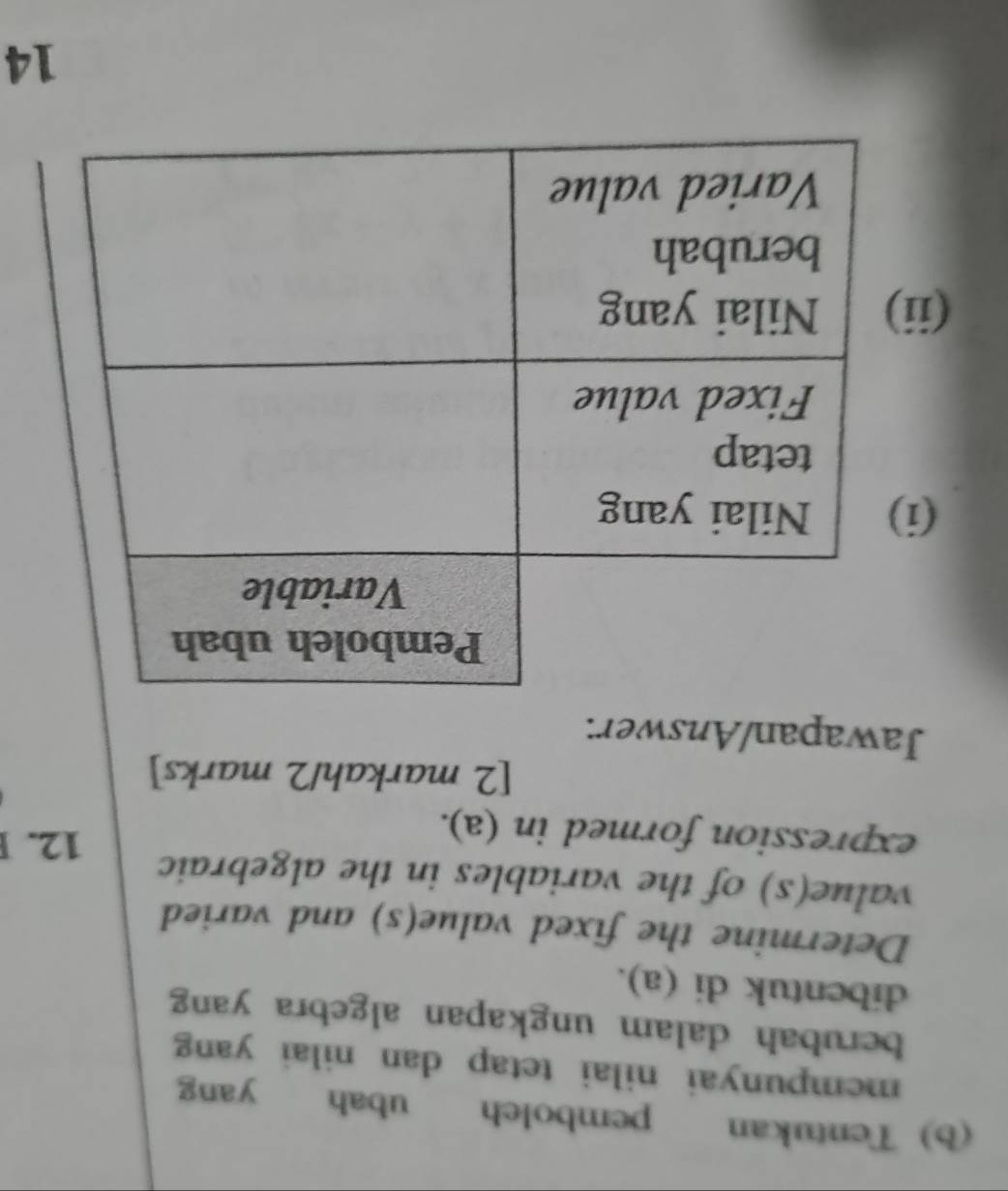 Tentukan pemboleh ubah yang 
mempunyai nilai tetap dan nilai yang 
berubah dalam ungkapan algebra yang 
dibentuk di (a). 
Determine the fixed value(s) and varied 
value(s) of the variables in the algebraic 
expression formed in (a). 
12. 
[2 markah/2 marks] 
Jawapan/Answer: 
(i 
(i 
14