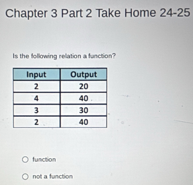 Chapter 3 Part 2 Take Home 2 4- 25
Is the following relation a function?
function
not a function