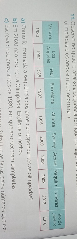 Observe no quadro abaixo a sequência formada por alguma 
mpíadas e os anos em que ocorreram. 
a) Como foi formada a sequência dos anos correspondentes às olimpíadas? 
b) Em 2020 não ocorreu a Olimpíada. Explique o motivo. 
c) Escreva cinco anos, antes de 1980, em que aconteceram olimpíadas. 
no Substitua as letras pelos números que cor-