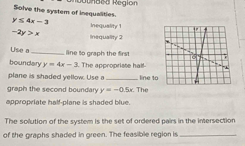 bounded Region 
Solve the system of inequalities.
y≤ 4x-3
Inequality 1
-2y>x
Inequality 2 
Use a 
_line to graph the first 
boundary y=4x-3. The appropriate half- 
plane is shaded yellow. Use a _line to 
graph the second boundary y=-0.5x. The 
appropriate half-plane is shaded blue. 
The solution of the system is the set of ordered pairs in the intersection 
of the graphs shaded in green. The feasible region is_