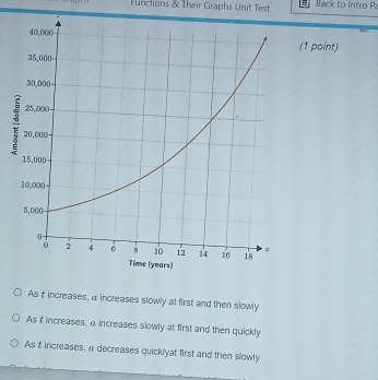 Functions & Their Graphs Unit Test Back to Intro P.
(1 point)
As t increases, α increases slowly at first and then slowly
As t increases, α increases slowly at first and then quickly
As t increases, a decreases quicklyat first and then slowly