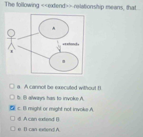 The following -relationship means, that
a. A cannot be executed without B.
b. B always has to invoke A
c. B might or might not invoke A.
d A can extend B
e. B can extend A.