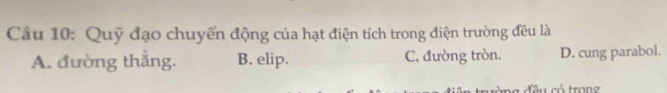 Quỹ đạo chuyển động của hạt điện tích trong điện trường đều là
A. đường thắng. B. elip. C. đường tròn. D. cung parabol.
đầu có trong