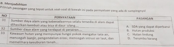 Menjodohkan 
Pilihiah pasangan yang tepat untuk soal-soal di bawah ini pada pernyataan yang ada di sampingnyal
3
3