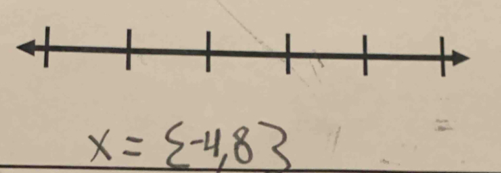 x= -4,8