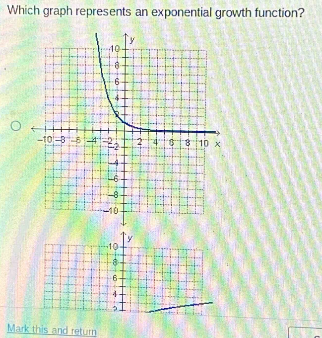 Which graph represents an exponential growth function?
y
10
8
6
4
, 
Mark this and return