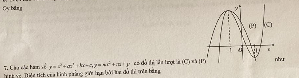 Oy bằng 
7. Cho các hàm số y=x^3+ax^2+bx+c, y=mx^2+nx+p có đồ thị lần lượt là (C) và hư 
hình vẽ. Diện tích của hình phẳng giới hạn bởi hai đồ thị trên bằng