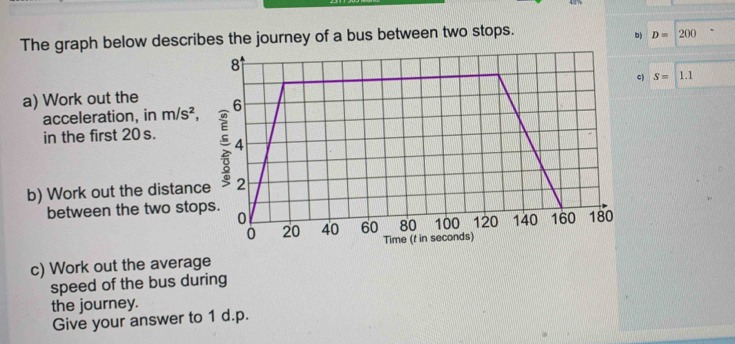 Solved: The graph below describes the journey of a bus between two ...