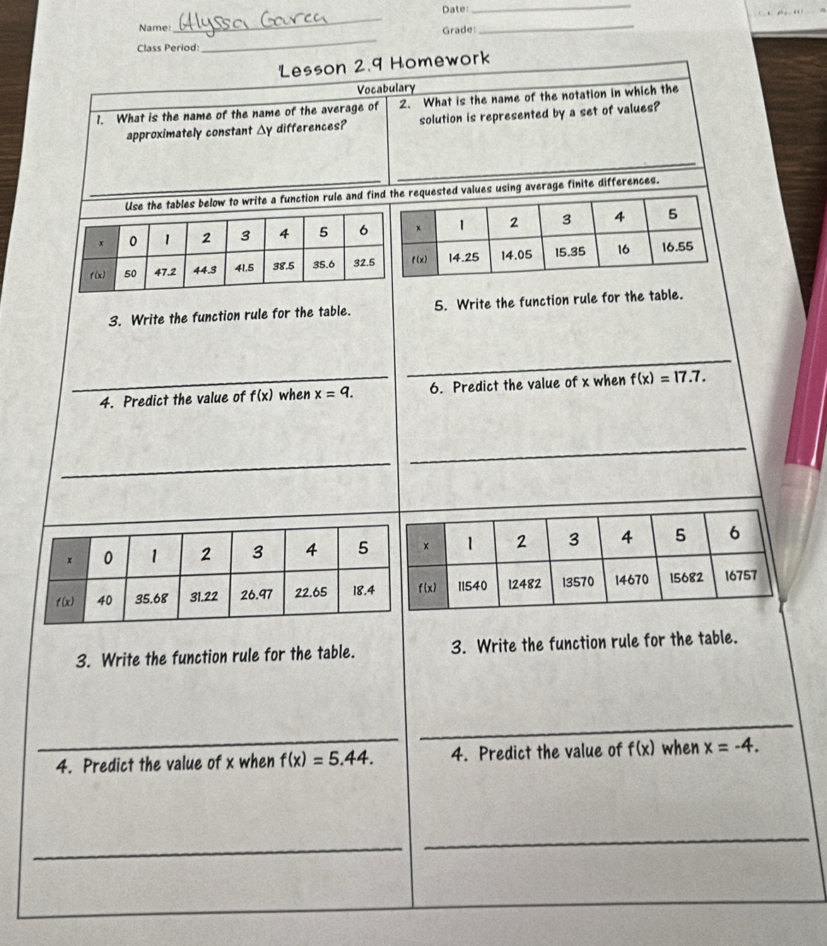 Date: 
_ 
Name: 
_ 
Grade: 
_ 
Class Period: 
_ 
Lesson 2.9 Homework 
Vocabulary 
1. What is the name of the name of the average of 2. What is the name of the notation in which the 
approximately constant △ y differences? solution is represented by a set of values? 
_Use the tables below to write a function rule and fithe requested values using average finite differences. 
3. Write the function rule for the table. 5. Write the function rule for the table. 
_ 
_4. Predict the value of f(x) when x=9. 6. Predict the value of x when f(x)=17.7. 
_ 
_ 
_ 
3. Write the function rule for the table. 3. Write the function rule for the table. 
_ 
_ 
_ 
4. Predict the value of x when f(x)=5.44. 4. Predict the value of f(x) when x=-4. 
_ 
_