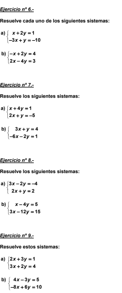 Ejercicio n° 6.- 
Resuelve cada uno de los siguientes sistemas: 
a) beginarrayl x+2y=1 -3x+y=-10endarray.
b) beginarrayl -x+2y=4 2x-4y=3endarray.
Ejercicio n°7. 
Resuelve los siguientes sistemas: 
a) beginarrayl x+4y=1 2x+y=-5endarray.
b) beginarrayl 3x+y=4 -6x-2y=1endarray.
Ejercicio n° 8.- 
Resuelve los siguientes sistemas: 
a) beginarrayl 3x-2y=-4 2x+y=2endarray.
b) beginarrayl x-4y=5 3x-12y=15endarray.
Ejercicio n° 9.- 
Resuelve estos sistemas: 
a) beginarrayl 2x+3y=1 3x+2y=4endarray.
b) beginarrayl 4x-3y=5 -8x+6y=10endarray.