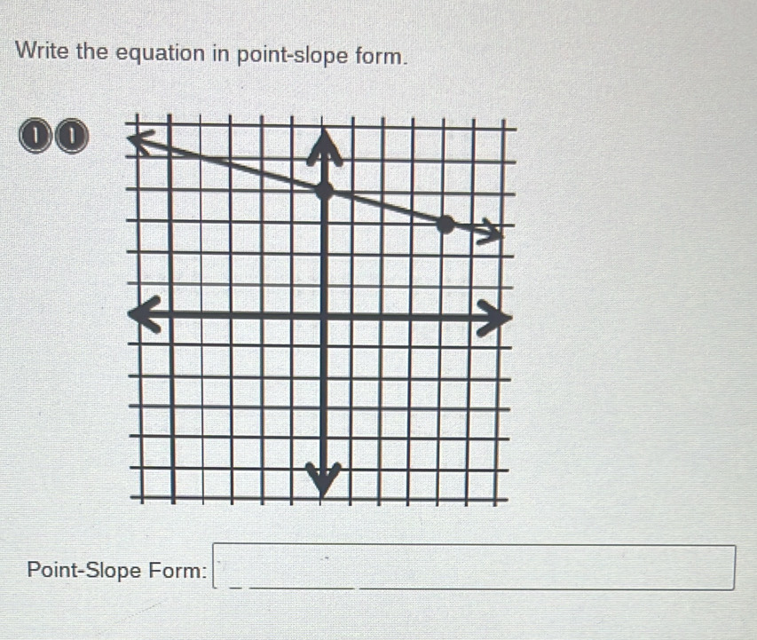 Write the equation in point-slope form. 
1 1 
Point-Slope Form: □ _ □