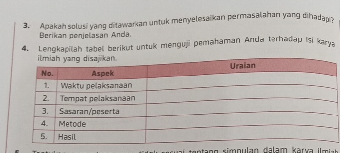 Apakah solusi yang ditawarkan untuk menyelesaikan permasalahan yang dihadapi? 
Berikan penjelasan Anda. 
4. Lengkapilah tabel berikut untuk menguji pemahaman Anda terhadap isí karya 
sim p u lan dalam kar v a i