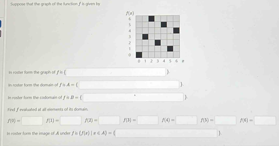 Suppose that the graph of the function f is given by
In roster form the graph of f is □ 
In roster form the domain of f is A= □  .
In roster form the codomain of f is B= □  .
Find f evaluated at all elements of its domain.
f(0)=□ f(1)=□ f(2)=□ f(3)=□ f(4)=□ f(5)=□ f(6)=□
In roster form the image of A under f is  f(x)|x∈ A = □ 