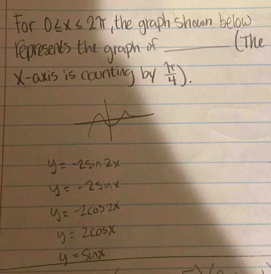 For 0≤ x≤ 2π , the graph shown below
represents the graph of_
(The
X-axis is counting by  π /4 ).
y=-2sin 2x
y=-2sin x
y=-2cos 2x
y=2cos x
y=sin x